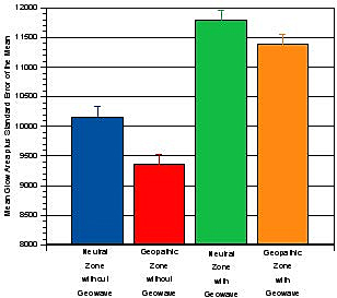 01_gasentladung_diagramm